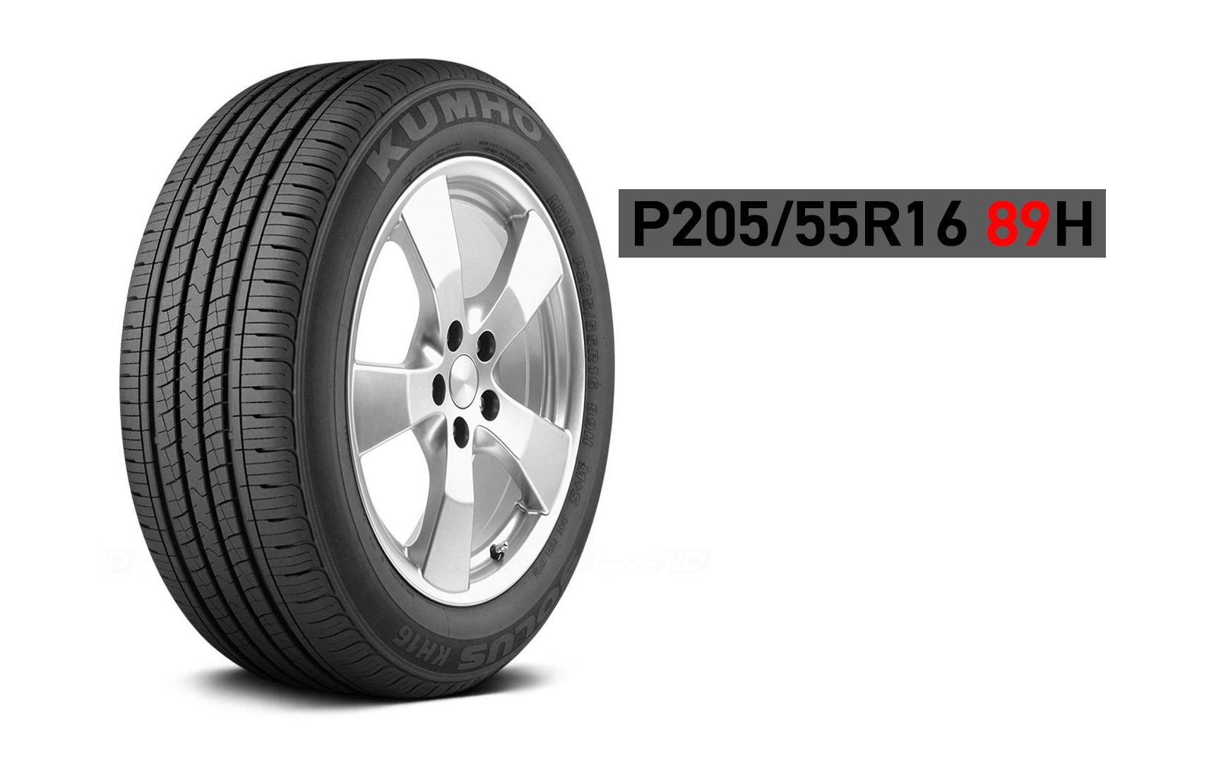Tire Size and Load Ratings Explained