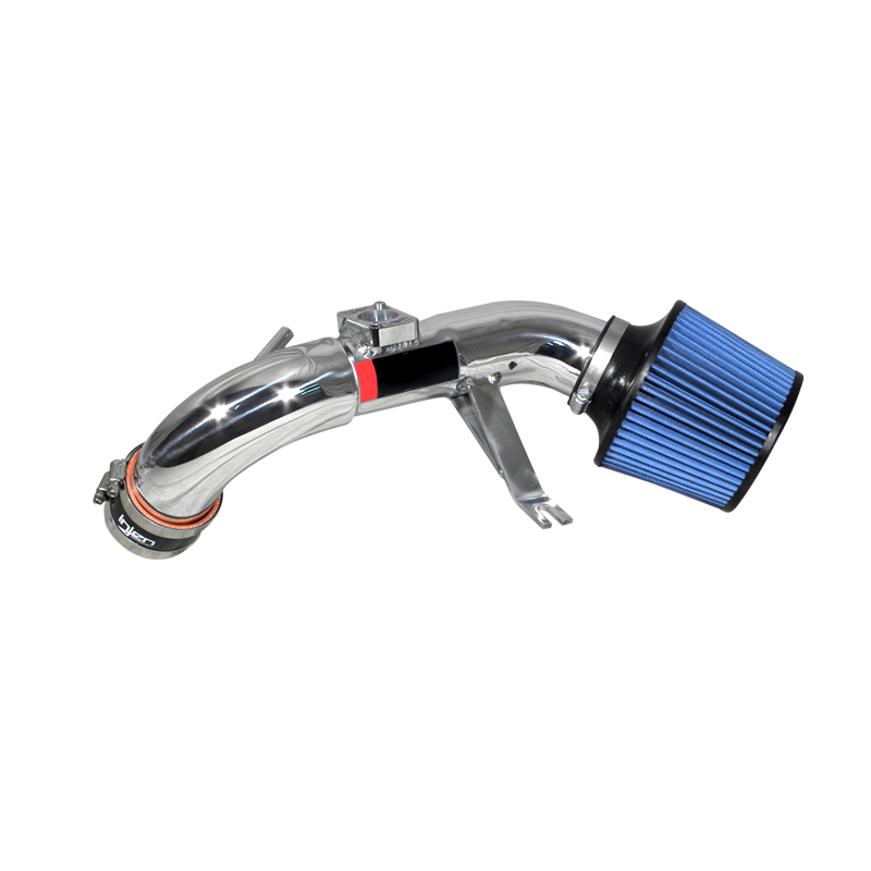 Top 5 Loudest Exhaust Kits