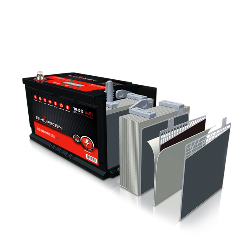Batteries & Power